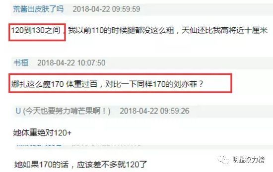 刘亦菲,咋胖成这样了呢......
