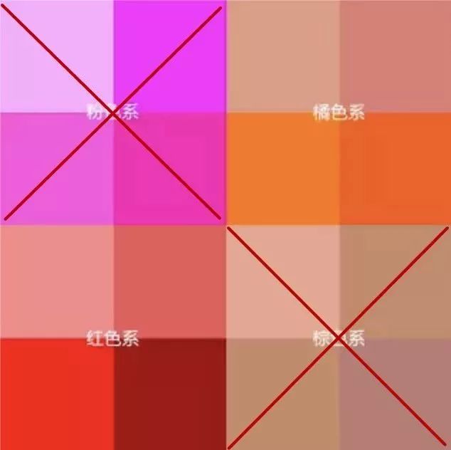范冰冰、刘亦菲、佟丽娅都不敢踩的口红雷区是什么？